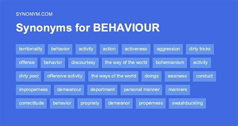 good behaviour synonym